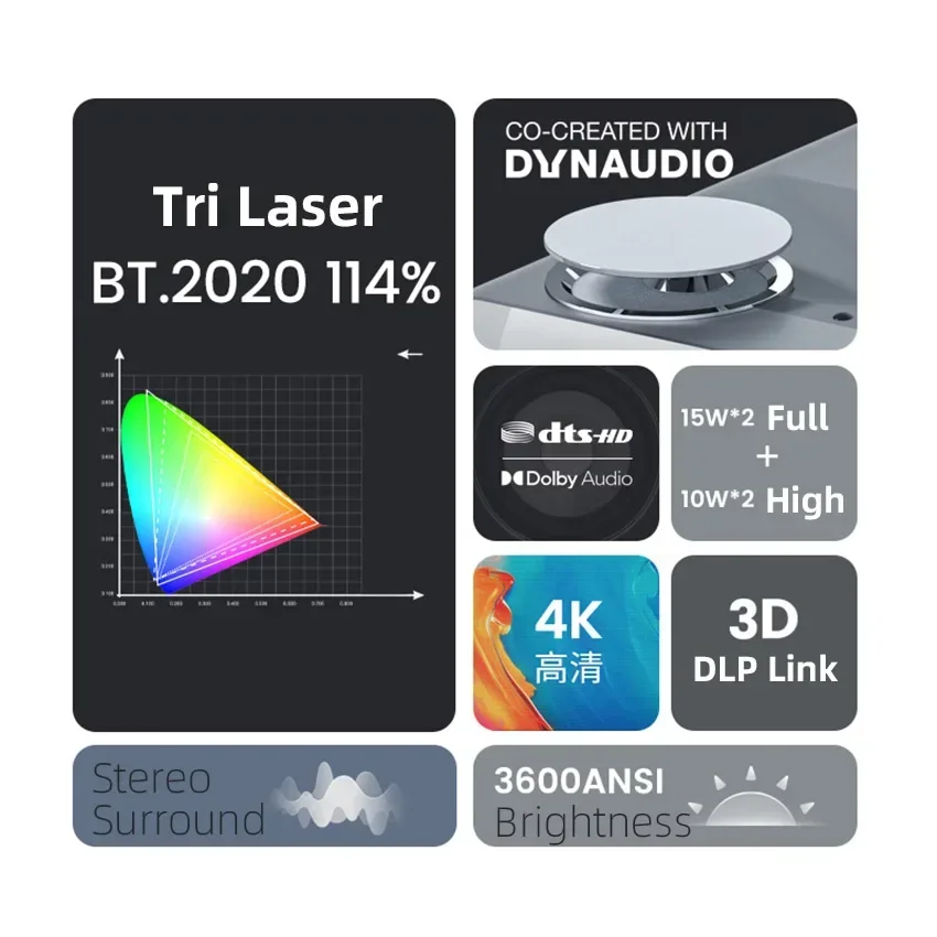Home Cinema Laser Projector - Proyektor Home Theater Terbaik JmGO U2