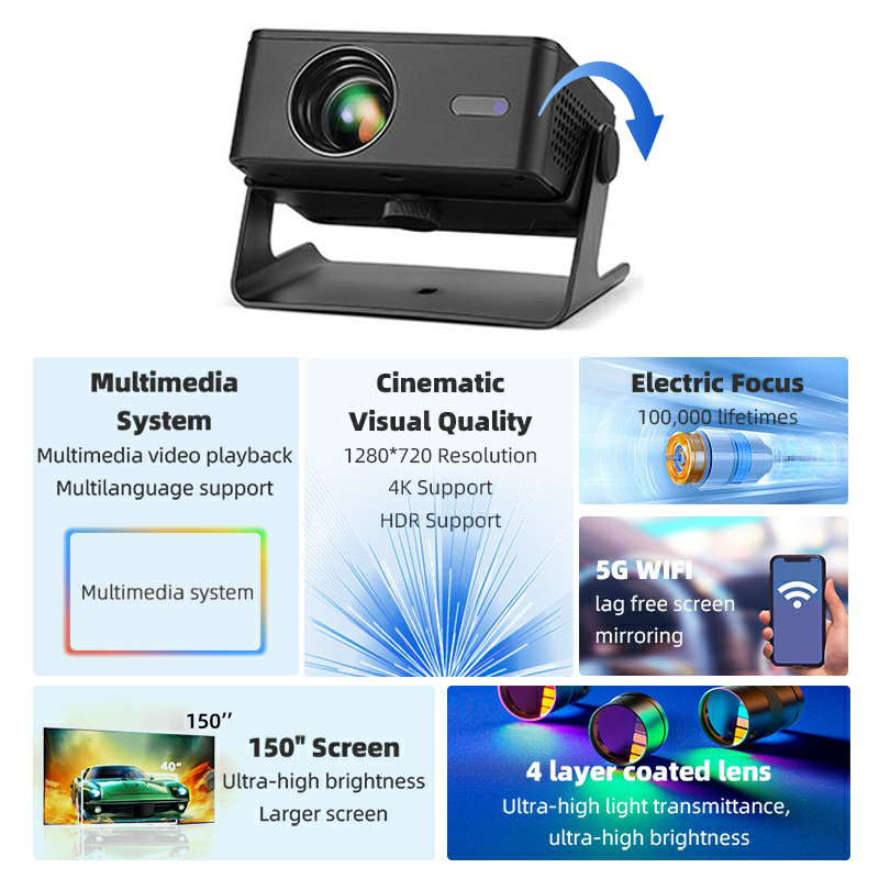 Proyektor Android AUN A32 Pro  - Home Cinema Hdmi ulasan dan harga