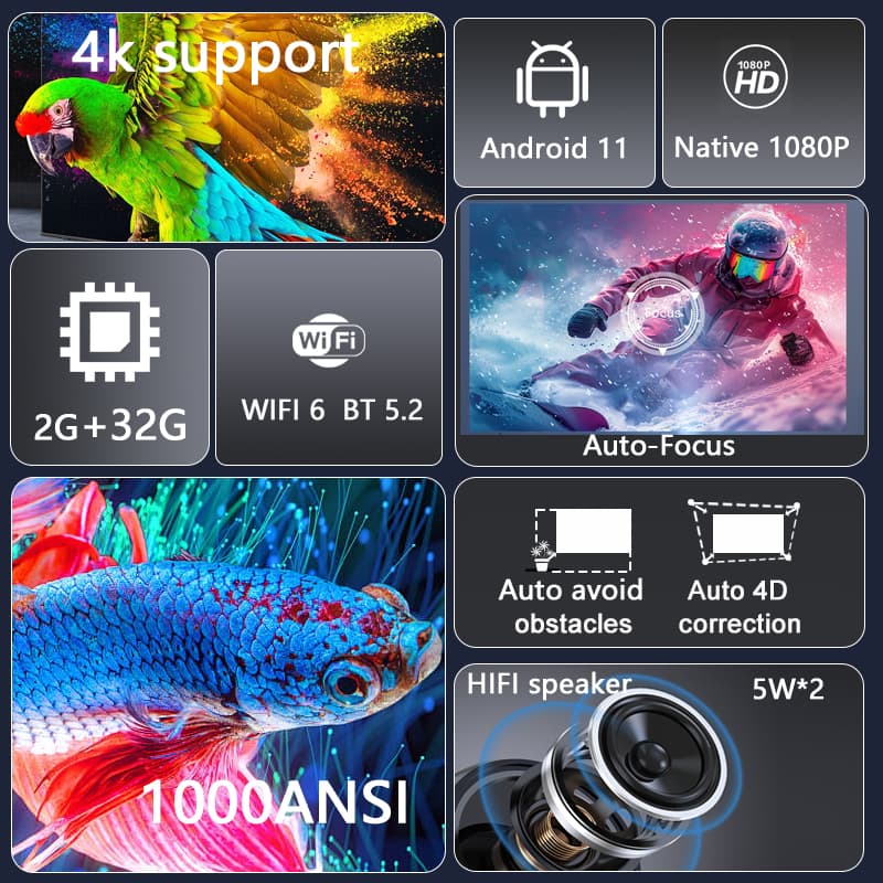 2025 Huaweishi L007 4K 1000ANS - Home Cinema Hdmi ulasan dan harga
