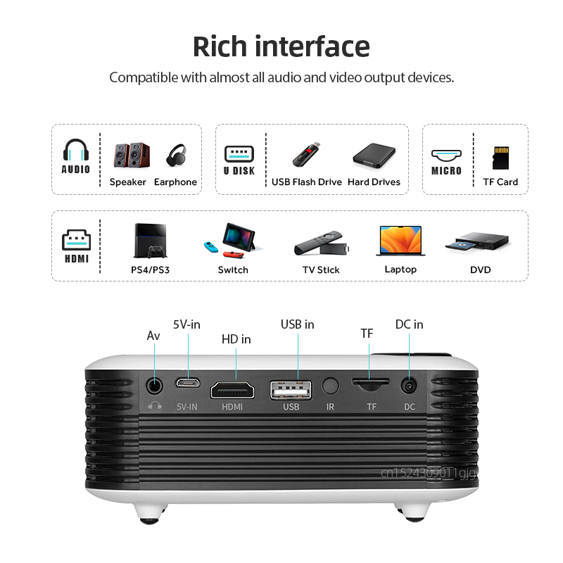 A2000 Proyektor Mini Portabel  - Home Cinema Laser Projector ulasan dan harga