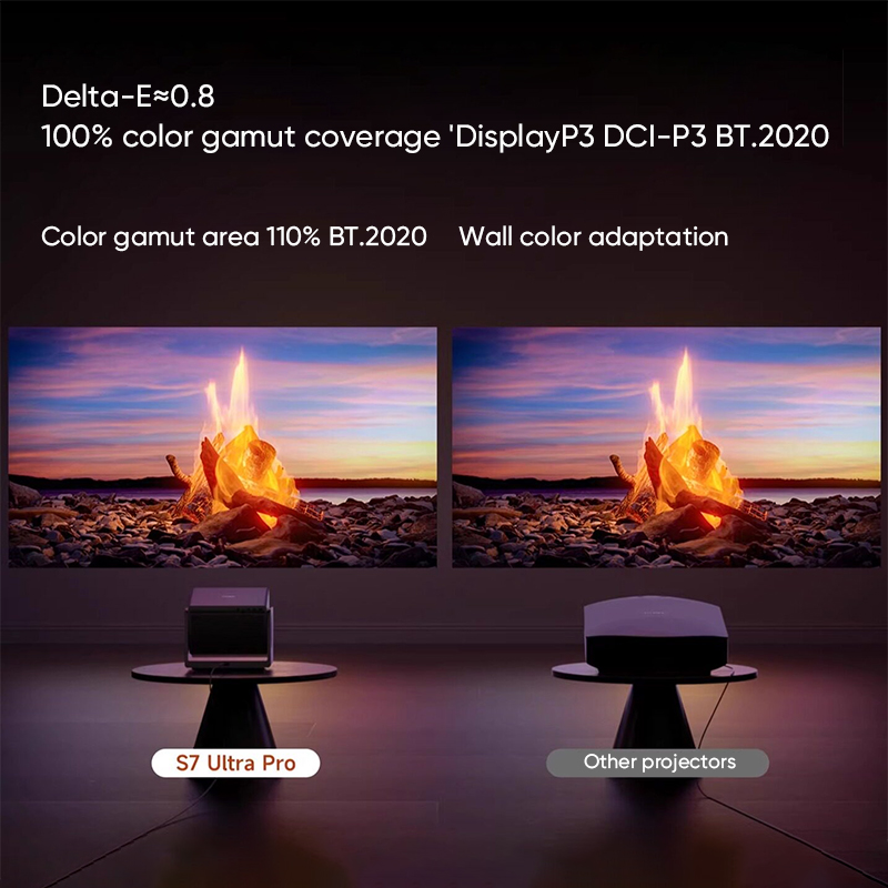 Proyektor Laser Tiga Warna 4K  - Home Cinema Laser Projector ulasan dan harga