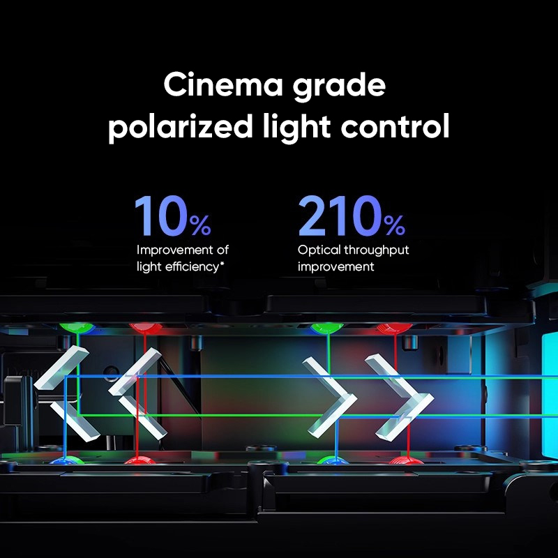Proyektor Laser Tiga Warna 4K  - Home Cinema Laser Projector ulasan dan harga