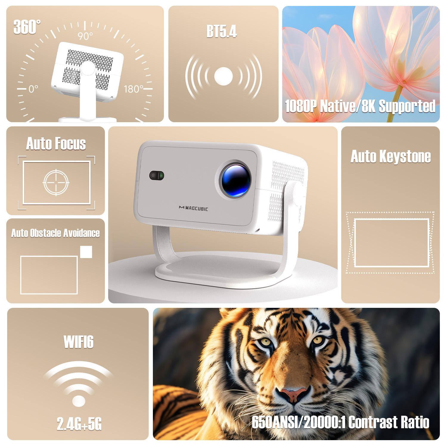 Proyektor Magcubic 8K L018 650 - Home Cinema Pc ulasan dan harga