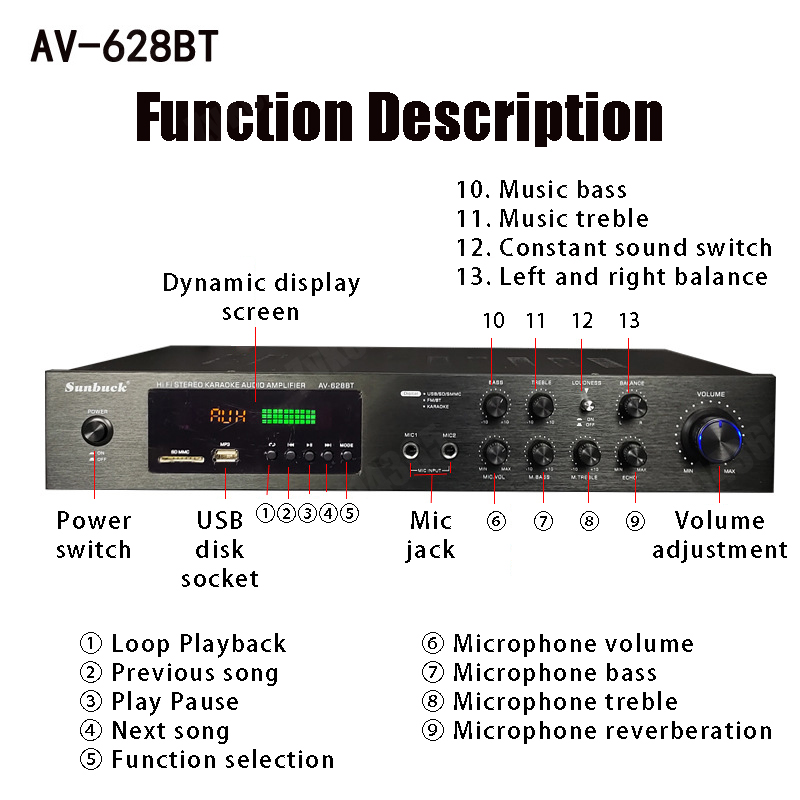 110/220V 2000W Amplifier Daya  - Genius Home Cinema ulasan dan harga