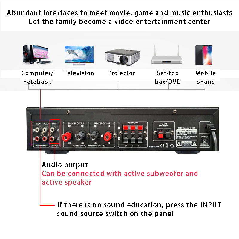 110/220V 2000W Amplifier Daya  - Genius Home Cinema ulasan dan harga
