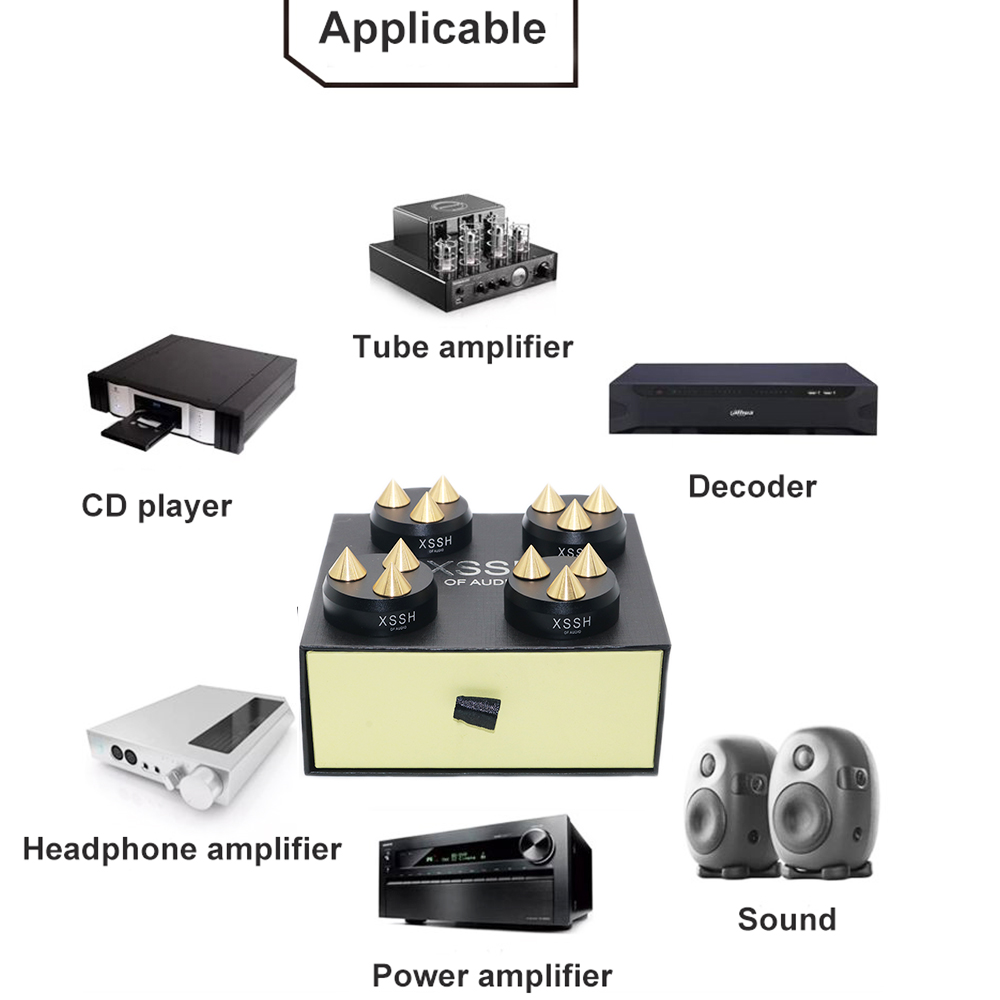 Sistem Teater rumah XSSH Audio - Home Cinema Marantz ulasan dan harga