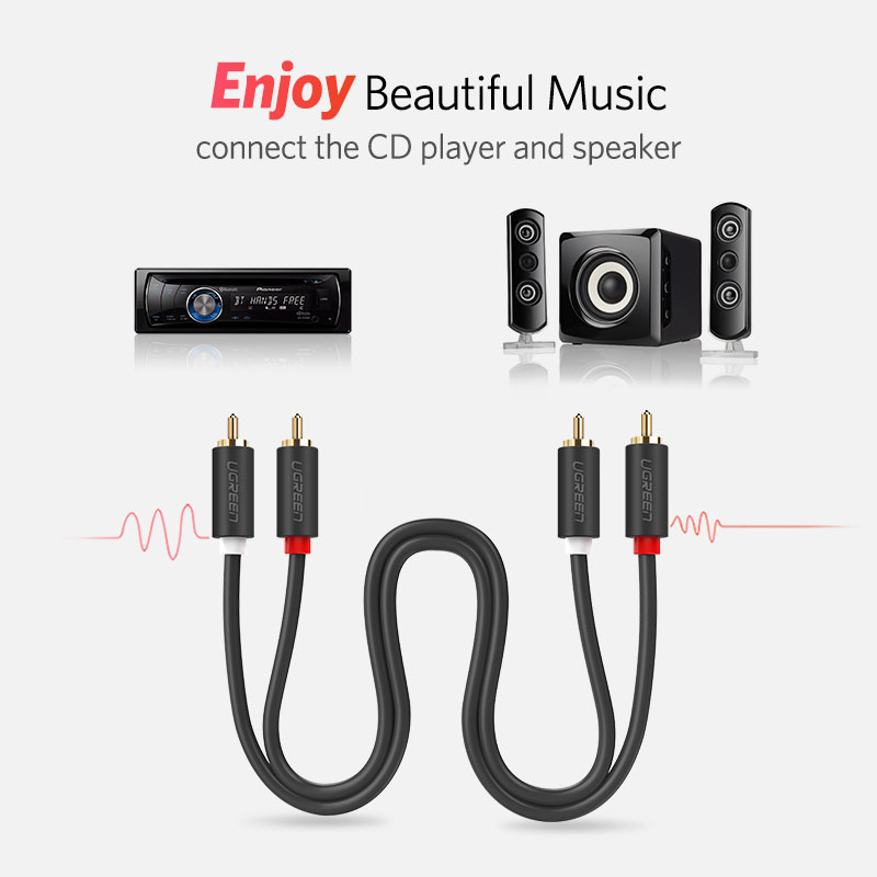 UGREEN 2RCA Ke 2 RCA Kabel Aud - Genius Home Cinema ulasan dan harga