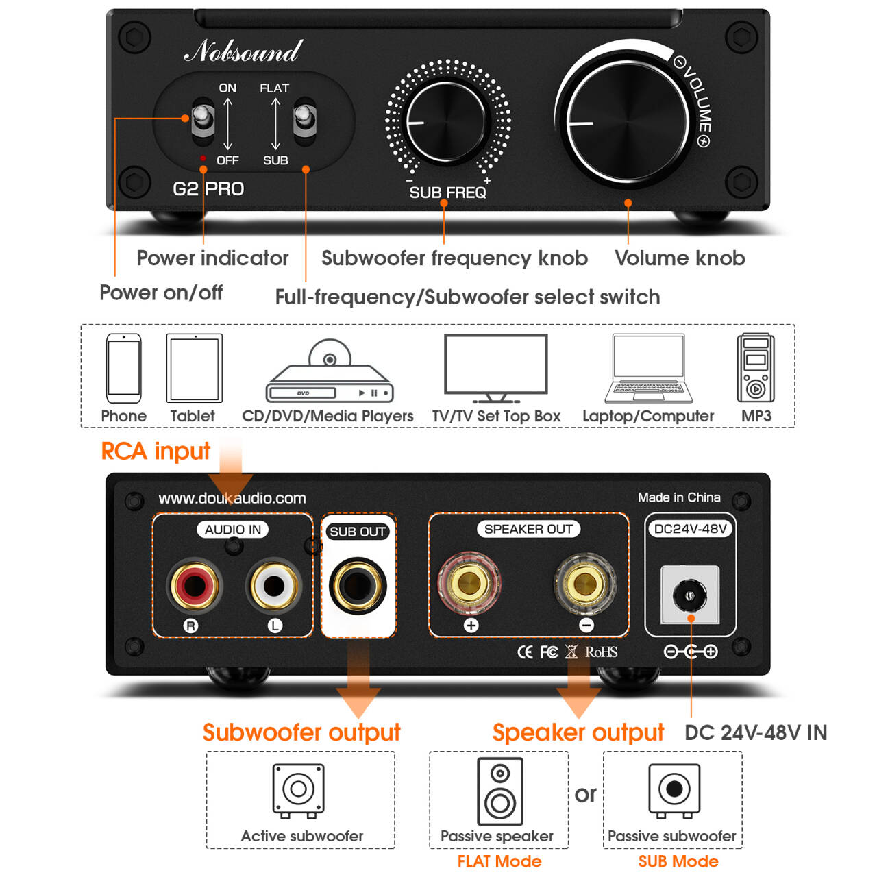 Douk Audio G2 PRO Hi-Fi 300W S - Genius Home Cinema ulasan dan harga