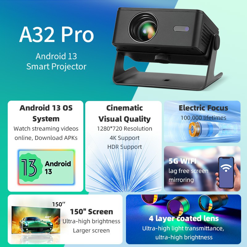 AUN A32 Pro Android 13 Proyekt - Home Cinema Movies ulasan dan harga