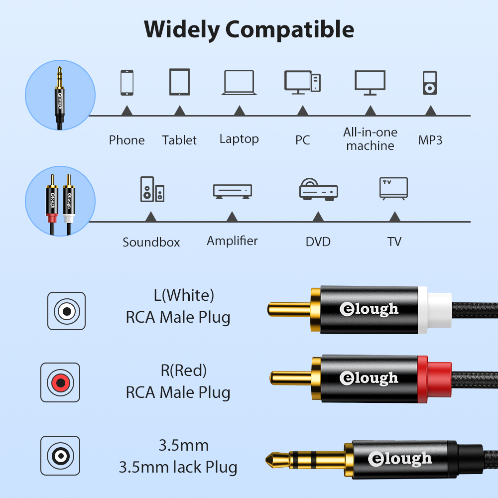 Kabel RCA Eleugh Kabel Speaker - Home Cinema Marantz ulasan dan harga