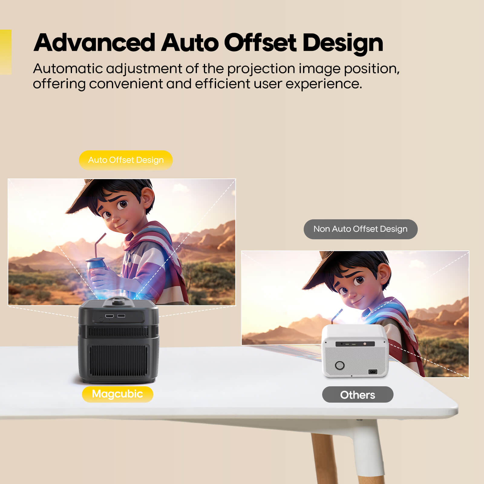 Proyektor Magcubic Auto Focus  - Home Cinema Hdmi ulasan dan harga