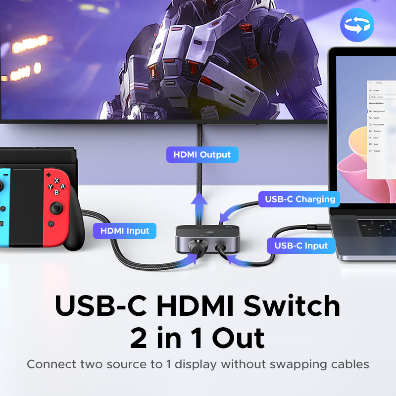 UGREEN HDMI USB C Switch 2 In  - Home Cinema Pc ulasan dan harga