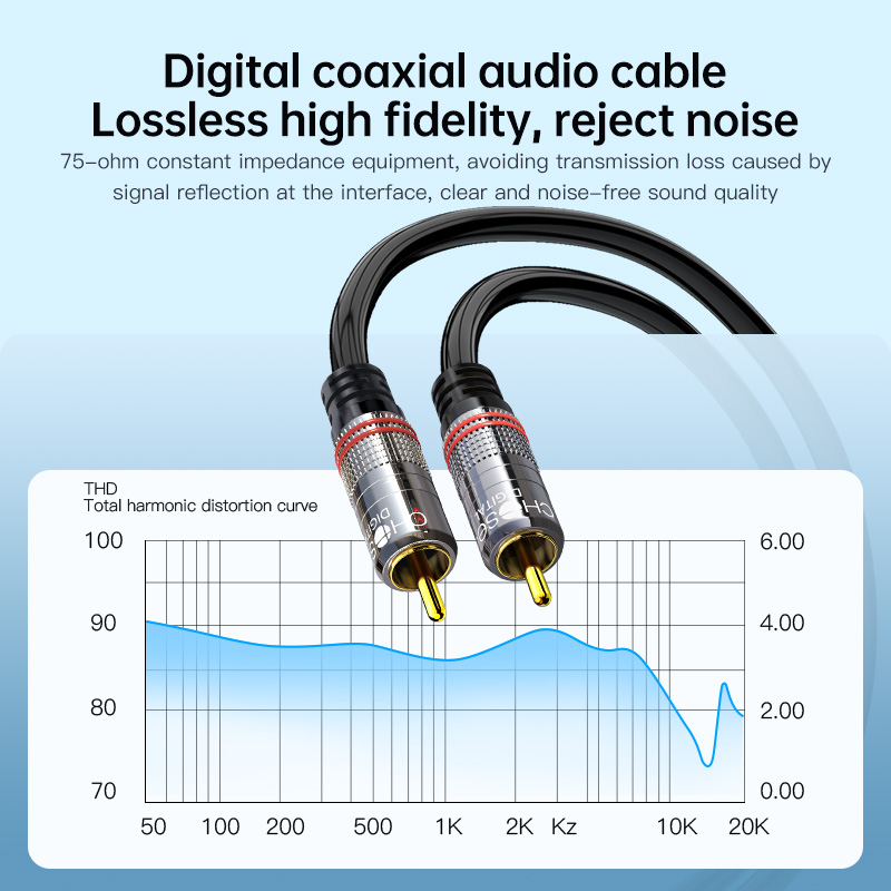 CHOSEAL Kabel RCA Kabel Audio  - Home Cinema Marantz ulasan dan harga