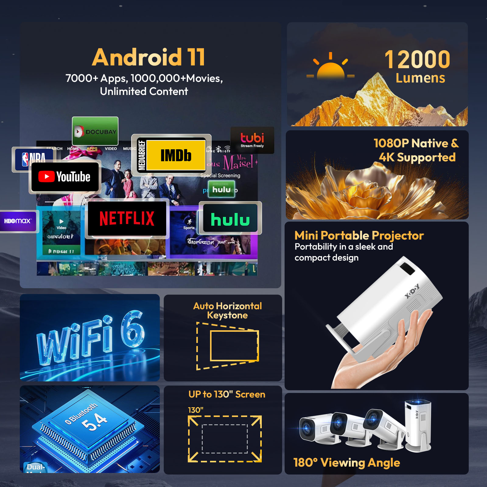 Proyektor XGODY Gimbal 3 Pro 4 - Home Cinema Hdmi ulasan dan harga