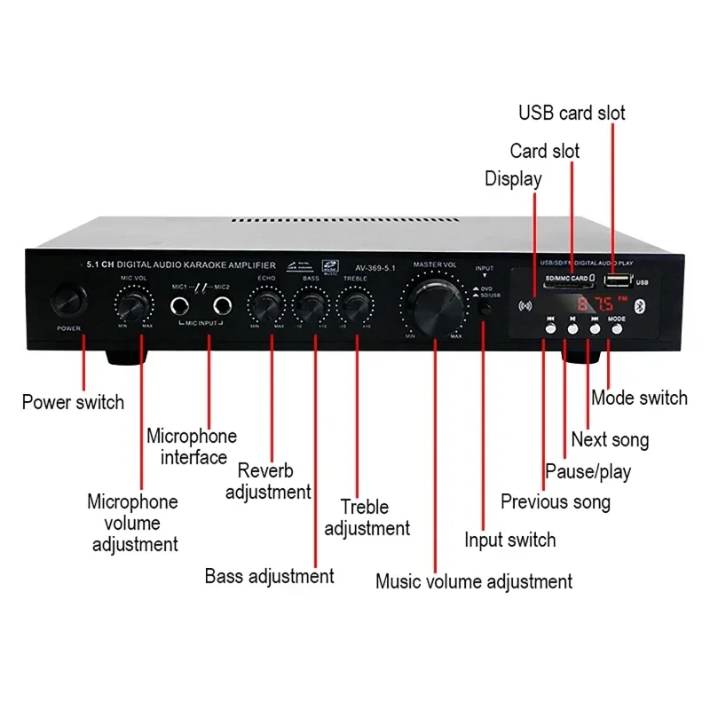 AV-369BT Bluetooth 5.1 Sound S - Genius Home Cinema ulasan dan harga